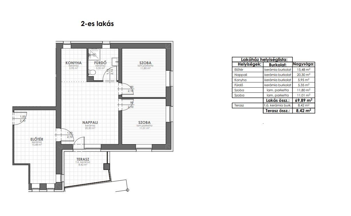 New building: Furnished ground floor apartment in the spa town