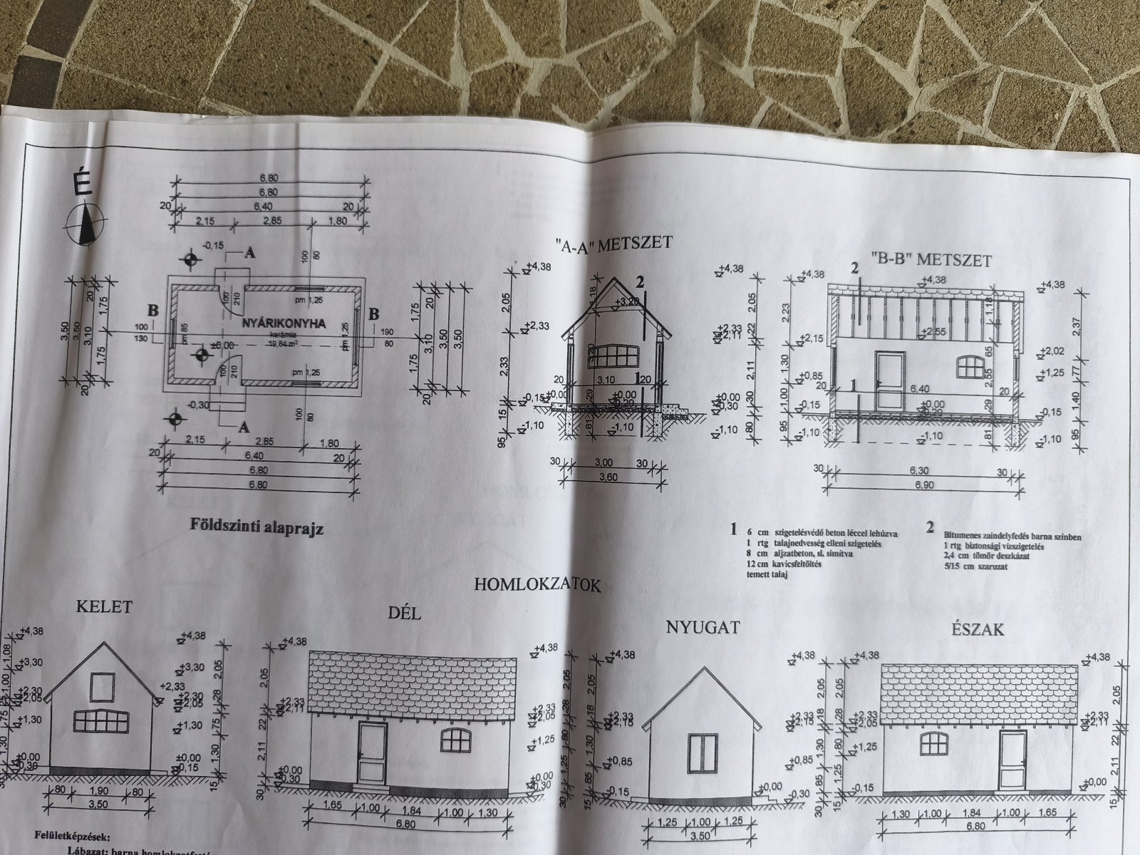 &nbsp;