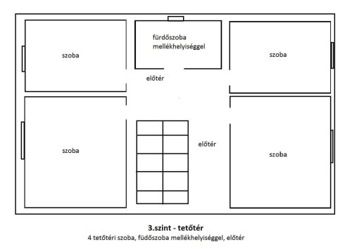(AAA) Sehr gemütliches Familienhaus in einer ruhigen Gegend des Kurortes (FB9611)