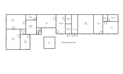 (AAA) Mehrgenerationenhaus mit schönem Grundstück (SIK06)