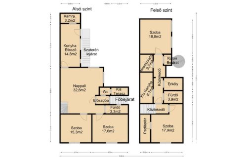 (BAA) Großes Zweifamilienhaus mit großem Grundstück in ruhigem Ort (KK2016)